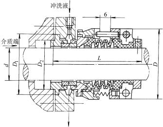 169型机械密封(图文教程),169型机械密封,尺寸,0.5,温度,第1张