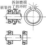 硬填料和活塞环密封应注意的事项(图文教程),要求,采用,尺寸,第9张 硬填料和活塞环密封应注意的事项(图文教程),硬填料和活塞环密封应注意的事项,要求,采用,尺寸,第9张