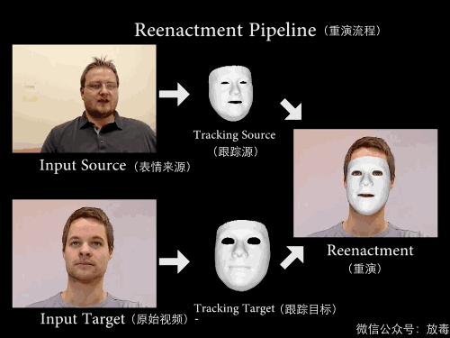 传说中Adobe最可怕的黑科技终于发布了,沸腾的可不止设计师!(图文教程) ...,设计,结构,技术,第15张 传说中Adobe最可怕的黑科技终于发布了,沸腾的可不止设计师!(图文教程) ...,传说中Adobe最可怕的黑科技终于发布了,沸腾的可不止设计师!,设计,结构,技术,第15张