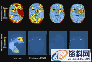 传说中Adobe最可怕的黑科技终于发布了,沸腾的可不止设计师!(图文教程) ...,设计,结构,技术,第13张 传说中Adobe最可怕的黑科技终于发布了,沸腾的可不止设计师!(图文教程) ...,传说中Adobe最可怕的黑科技终于发布了,沸腾的可不止设计师!,设计,结构,技术,第13张