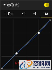 超赞!如何调出朦胧淡雅的油画效果后期风格?(图文教程),一般,这个,如图,第14张 超赞!如何调出朦胧淡雅的油画效果后期风格?(图文教程),超赞!如何调出朦胧淡雅的油画效果后期风格?,一般,这个,如图,第14张