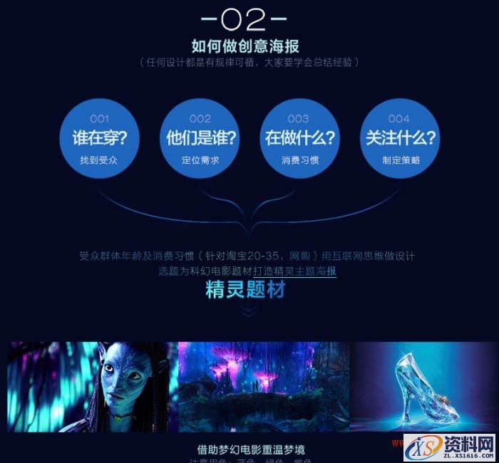 Photoshop绘制魔幻风格的商业海报教程(图文教程),产品,进行,直接,第3张 Photoshop绘制魔幻风格的商业海报教程(图文教程),Photoshop绘制魔幻风格的商业海报教程,产品,进行,直接,第3张
