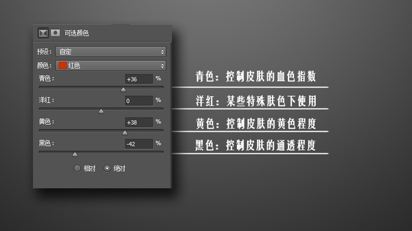 PS后期教程!如何调出通透干净的人物肤色?(图文教程),一般,这个,什么,第8张 PS后期教程!如何调出通透干净的人物肤色?(图文教程),PS后期教程!如何调出通透干净的人物肤色?,一般,这个,什么,第8张