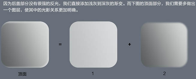 Photoshop制作带有时钟的收音机教程(图文教程),Photoshop制作带有时钟的收音机教程,这个,形状,盘,第4张