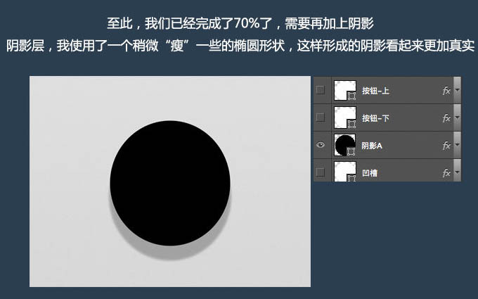 Photoshop制作简洁大气的圆形开关图标教程(图文教程),结构,这个,形状,第20张 Photoshop制作简洁大气的圆形开关图标教程(图文教程),Photoshop制作简洁大气的圆形开关图标教程,结构,这个,形状,第20张