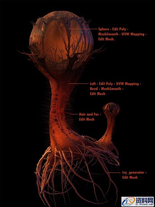3dMax制作不可思议的湿地场景(图文教程),选择,文件,这个,第11张 3dMax制作不可思议的湿地场景(图文教程),3dMax制作不可思议的湿地场景,选择,文件,这个,第11张