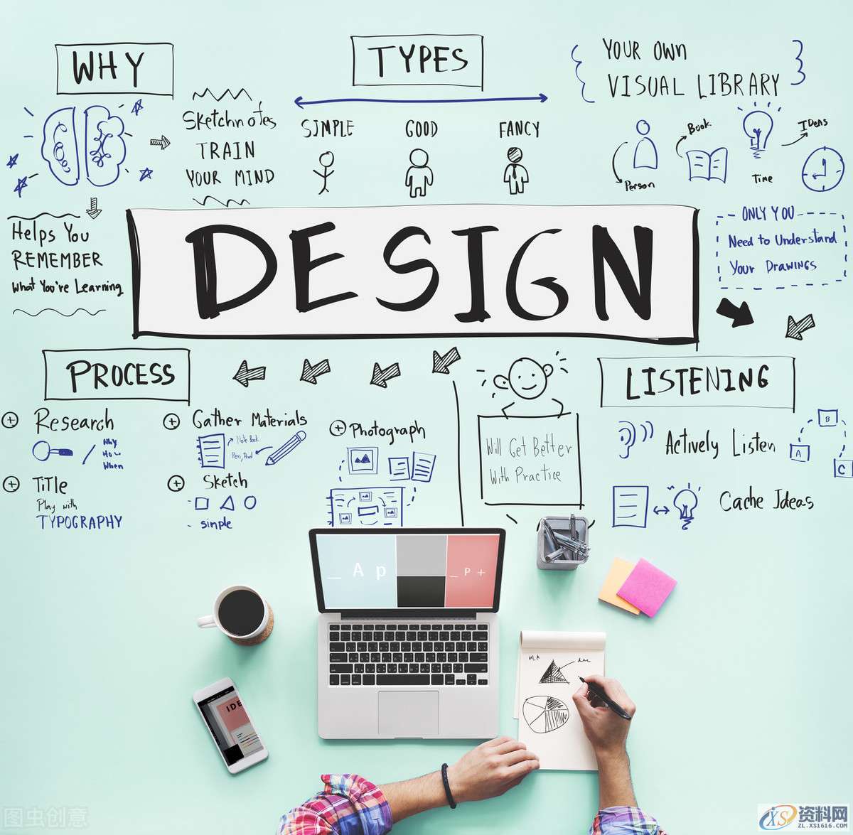 平面设计入门知识,怎样才能做好平面设计?,设计,产品,这个,第2张 平面设计入门知识,怎样才能做好平面设计?,如何学好平面设计?3分钟带你了解平面设计入门学习,设计,产品,这个,第2张