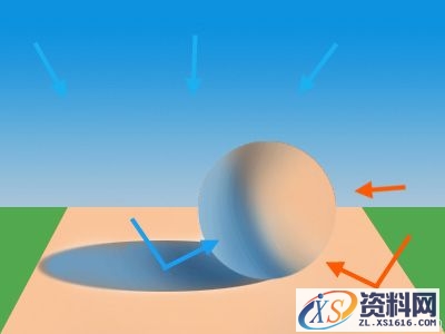 光线理论-自然光(图文教程),光线理论-自然光,结构,一般,这个,第11张