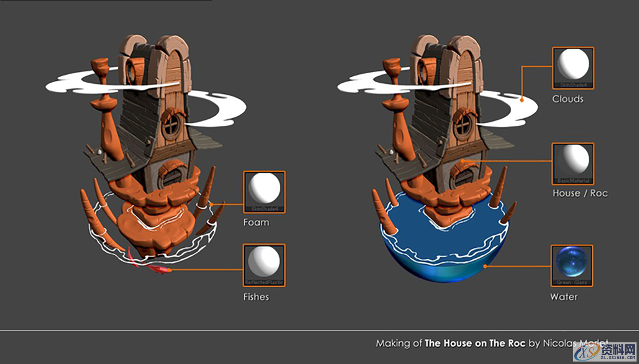 zbrush场景如何建造?一个平平无奇的小房子,技巧如此之多开始步骤一:创建基础网格步骤二:在zbrush中雕刻细节步骤三:制作泡沫步骤四:雕刻鱼步骤五:合成步骤六:纹理和着色步骤七:灯光和BPR通行证步骤八:Photoshop合成,设计,产品,选择,第7张 zbrush场景如何建造?一个平平无奇的小房子,技巧如此之多开始步骤一:创建基础网格步骤二:在zbrush中雕刻细节步骤三:制作泡沫步骤四:雕刻鱼步骤五:合成步骤六:纹理和着色步骤七:灯光和BPR通行证步骤八:Photoshop合成,设计,产品,选择,第7张