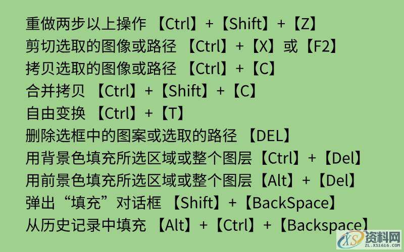 史上最全最常用的,PS快捷键大全,你想要的都有,设计,产品,模具,第2张 史上最全最常用的,PS快捷键大全,你想要的都有,史上最全最常用的,PS快捷键大全,你想要的都有,设计,产品,模具,第2张