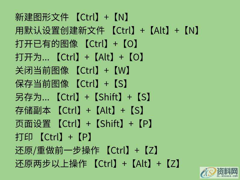 史上最全最常用的,PS快捷键大全,你想要的都有,设计,产品,模具,第1张 史上最全最常用的,PS快捷键大全,你想要的都有,史上最全最常用的,PS快捷键大全,你想要的都有,设计,产品,模具,第1张