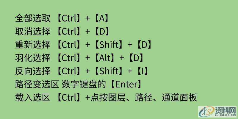 史上最全最常用的,PS快捷键大全,你想要的都有,设计,产品,模具,第7张 史上最全最常用的,PS快捷键大全,你想要的都有,史上最全最常用的,PS快捷键大全,你想要的都有,设计,产品,模具,第7张