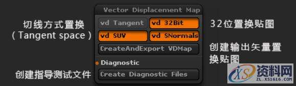 ZBrush中的凹凸贴图、法线贴图、置换贴图的区别,设计,产品,文件,第2张