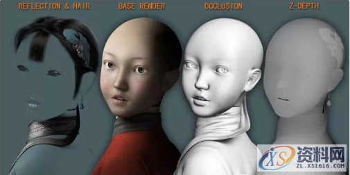 用zbrush制作古装小女孩,设计,产品,模具,第10张