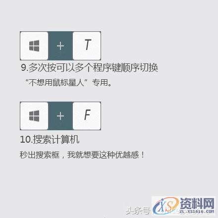 电脑办公：学会这些快捷方式，办公达人都在用！,电脑办公：学会这些快捷方式，办公达人都在用！,设计,产品,模具,模具设计,自动,设计培训,第5张