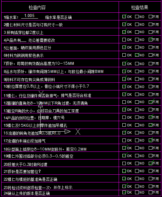 模具3D自检表、模具全3D设计自检表,让工作有避免问题重复发生!,模具设计,设计,产品,模具,第1张 模具3D自检表、模具全3D设计自检表,让工作有避免问题重复发生!,模具3D自检表、模具全3D设计自检表,让工作有避免问题重复发生!,模具设计,设计,产品,模具,第1张