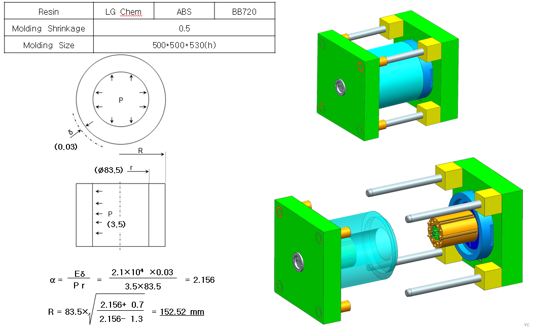 塑料产品精度管控加工工艺初步分析,以及模具结构!,模具设计,设计,产品,结构,第2张 塑料产品精度管控加工工艺初步分析,以及模具结构!,塑料产品精度管控加工工艺初步分析,以及模具结构!,模具设计,设计,产品,结构,第2张