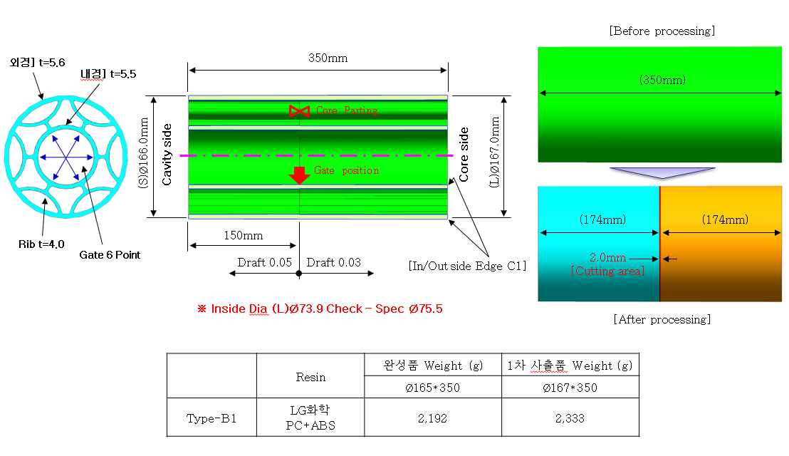 塑料产品精度管控加工工艺初步分析,以及模具结构!,模具设计,设计,产品,结构,第1张 塑料产品精度管控加工工艺初步分析,以及模具结构!,塑料产品精度管控加工工艺初步分析,以及模具结构!,模具设计,设计,产品,结构,第1张