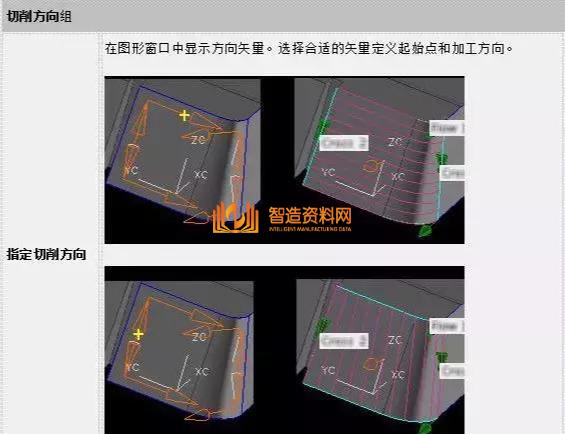 UG编程流线驱动、驱动曲线挑选办法、交叉曲线、切削方向,mso,培训,设计培训,电商,font,第3张