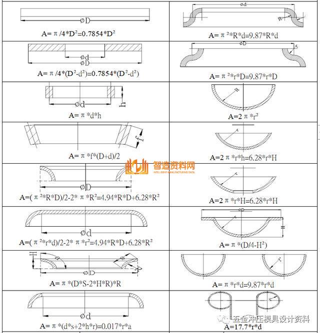 五金冲压连续模设计产品展开设计技巧,弯曲,加工,冲头,材料,尺寸,第30张