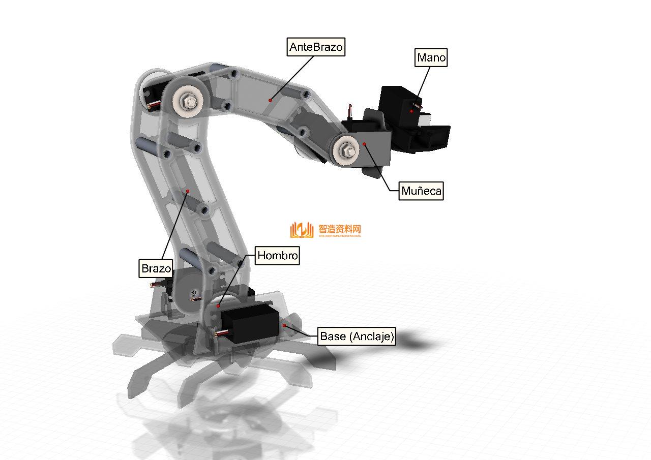 servo机械臂,NeadPay,第25张