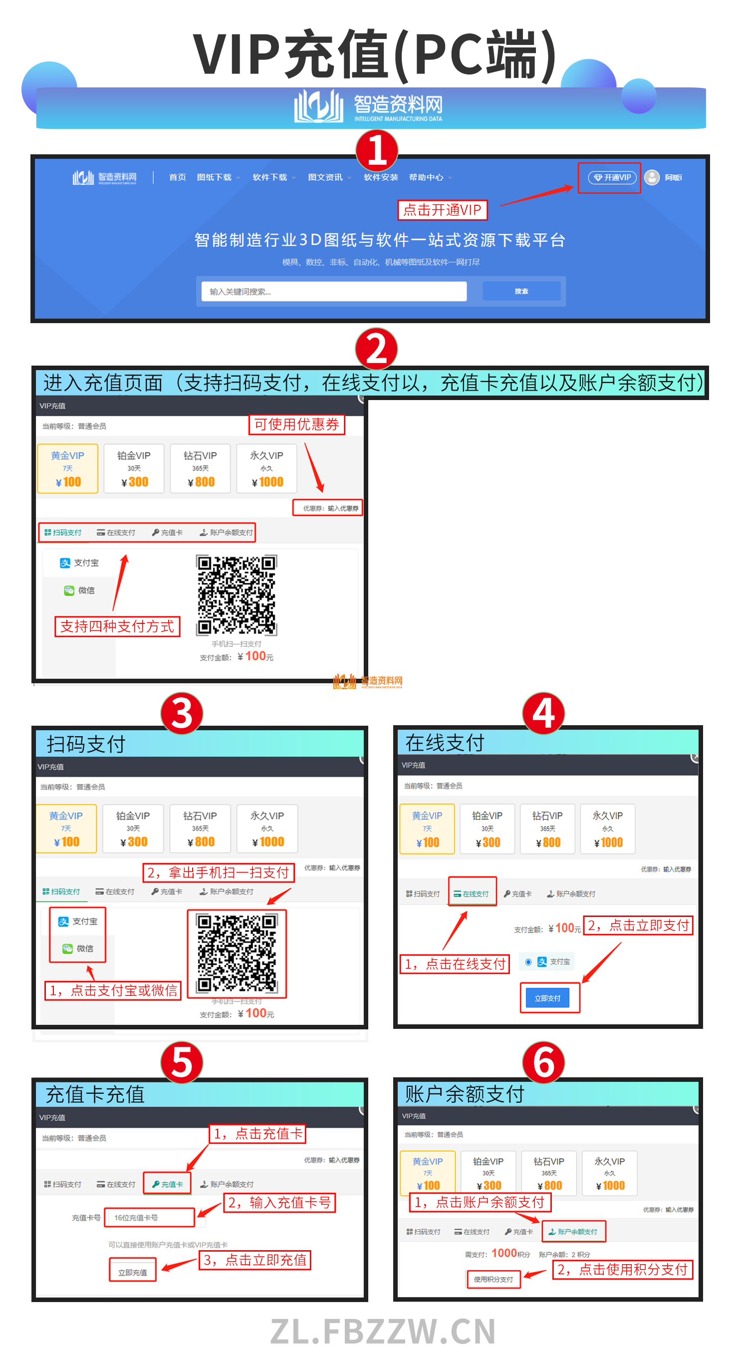 VIP充值流程,VIP充值流程,VIP充值方式,充值,流程,VIP,第1张,流程,VIP,充值,第1张