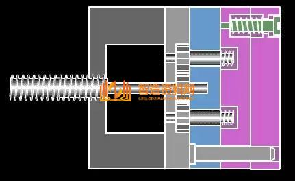 33个模具工作原理机械动图，让你知道模具工作原理,模具干货知识，30个模具工作原理机械动图，让你知道模具工作原理,模具,知道,第18张