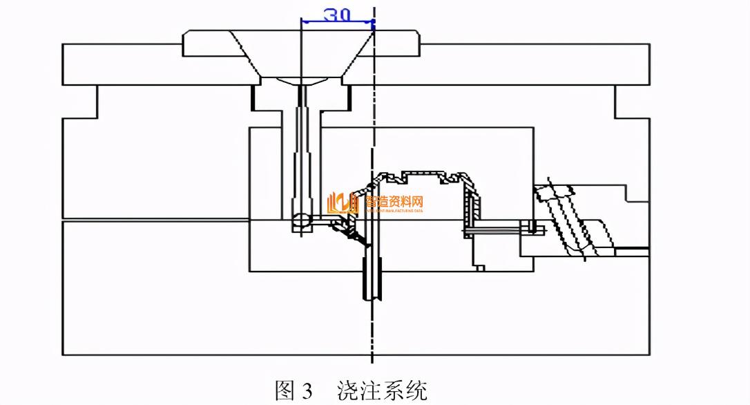 汽车模具设计分析,模具,设计,产品,第3张 汽车模具设计分析,汽车模具设计,模具,设计,产品,第3张