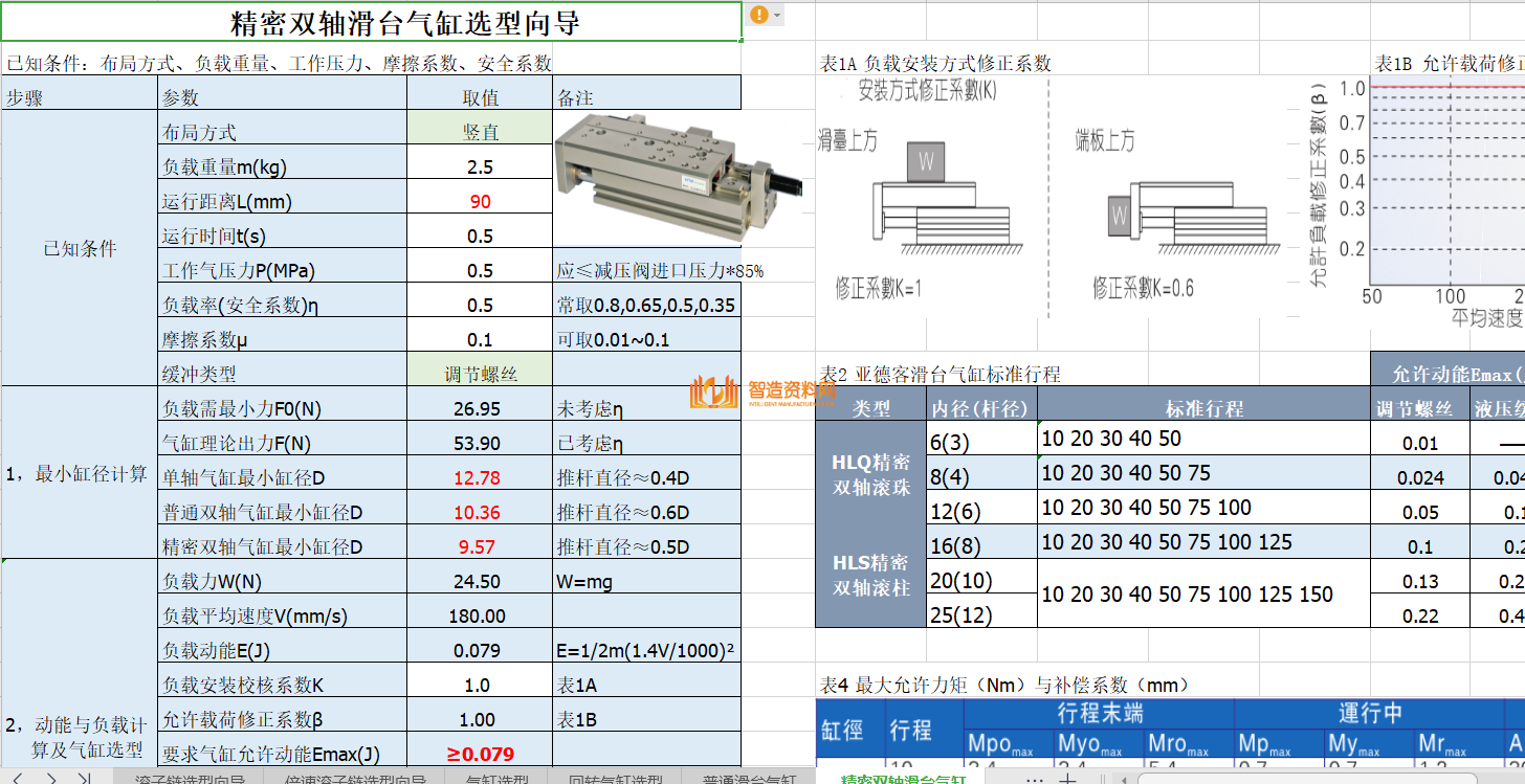 如何快速学习非标机械设计，30天带你学会非标自动化,如何快速学习非标机械设计，30天带你学会非标自动化，你信吗,模具,设计,产品,第6张