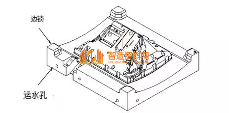 CNC编程工程师如何炼成？要哪些必备技能？,CNC编程工程师如何炼成？看看这些必备素质,加工,数控,工艺,第8张