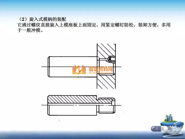 深度解析模具组装,深度解析模具组装,深度,模具,第10张