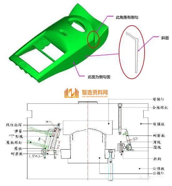 塑胶模具设计：如何解决模具滑块设计难的问题,模具滑块设计难，主要这些问题你没掌握,模具设计,塑胶,模具,解决,第24张