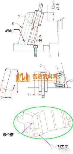 塑胶模具设计：如何解决模具滑块设计难的问题,模具滑块设计难，主要这些问题你没掌握,模具设计,塑胶,模具,解决,第26张