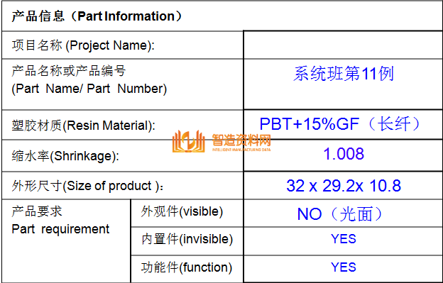 今日分享零基础怎么学习塑胶模具设计,模具设计,塑胶,基础,第3张 今日分享零基础怎么学习塑胶模具设计,新手如何从零开始设计一整套塑胶模具?这里都讲了,模具设计,塑胶,基础,第3张