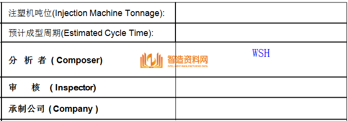 今日分享零基础怎么学习塑胶模具设计,模具设计,塑胶,基础,第5张 今日分享零基础怎么学习塑胶模具设计,新手如何从零开始设计一整套塑胶模具?这里都讲了,模具设计,塑胶,基础,第5张