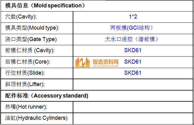 今日分享零基础怎么学习塑胶模具设计,模具设计,塑胶,基础,第4张 今日分享零基础怎么学习塑胶模具设计,新手如何从零开始设计一整套塑胶模具?这里都讲了,模具设计,塑胶,基础,第4张