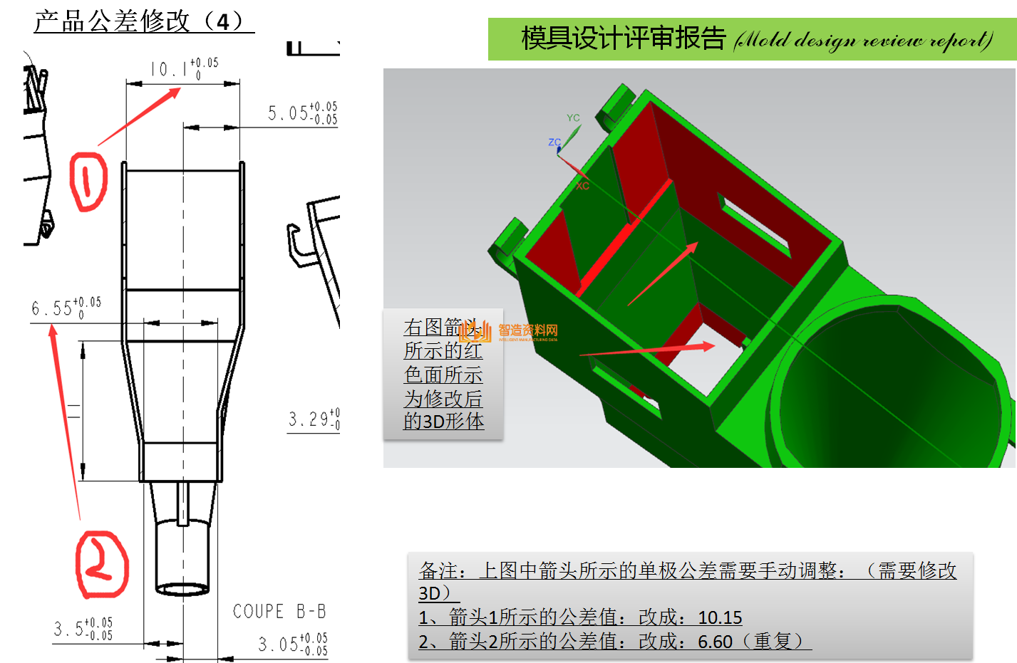 今日分享零基础怎么学习塑胶模具设计,模具设计,塑胶,基础,第10张 今日分享零基础怎么学习塑胶模具设计,新手如何从零开始设计一整套塑胶模具?这里都讲了,模具设计,塑胶,基础,第10张