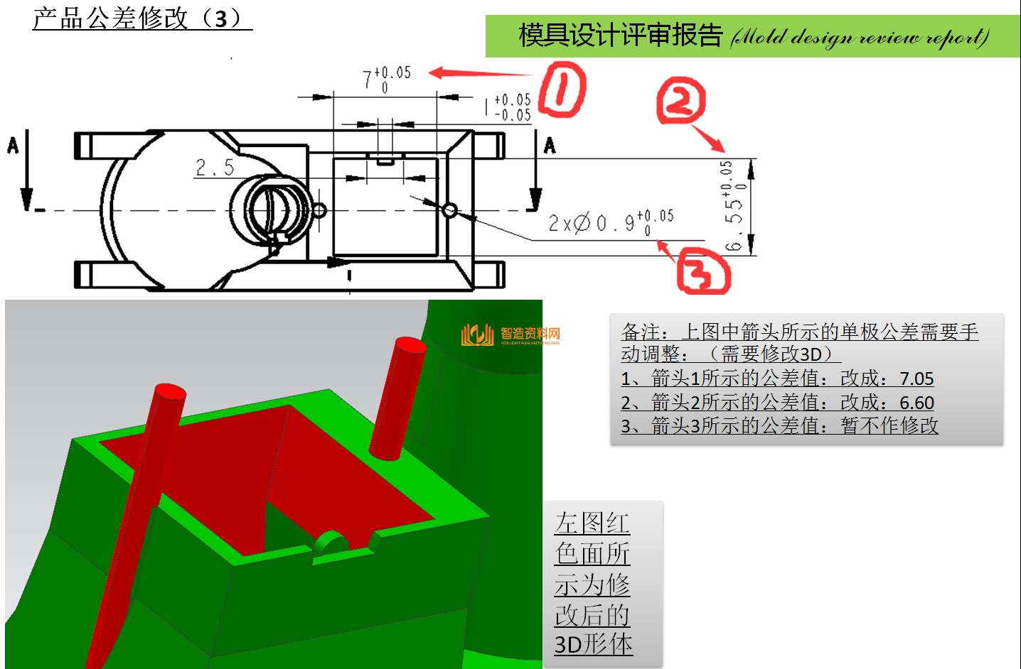 今日分享零基础怎么学习塑胶模具设计,模具设计,塑胶,基础,第9张 今日分享零基础怎么学习塑胶模具设计,新手如何从零开始设计一整套塑胶模具?这里都讲了,模具设计,塑胶,基础,第9张