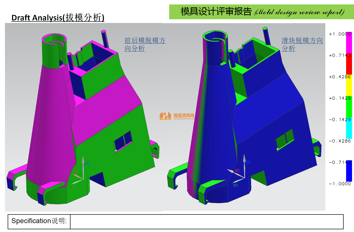 今日分享零基础怎么学习塑胶模具设计,模具设计,塑胶,基础,第20张 今日分享零基础怎么学习塑胶模具设计,新手如何从零开始设计一整套塑胶模具?这里都讲了,模具设计,塑胶,基础,第20张