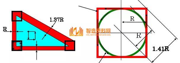 CNC精密电火花机床的摇动加工，你用对了吗？,设计,加工,选择,要求,尺寸,数控,第9张