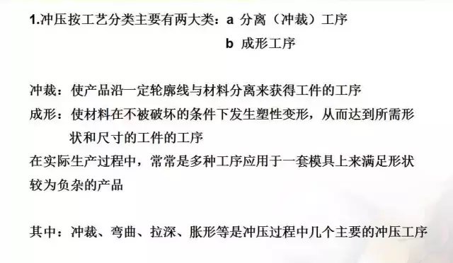冲压五金模具设计的经验分享及未来发展方向简述,冲压模具的经验分享及未来发展方向简述,模具设计,冲压,第30张