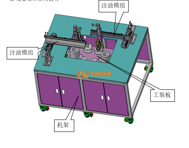 泵体自动加油设备,NeadPay,自动,设备,第1张 泵体自动加油设备,XSMJGZ_STP_0014.jpg,NeadPay,自动,设备,第1张