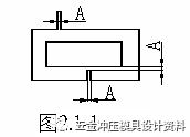 冲压模具设计:五金冲压零件设计准则,模具设计,冲压,零件,第1张 冲压模具设计:五金冲压零件设计准则,五金冲压零件设计准则,模具设计,冲压,零件,第1张