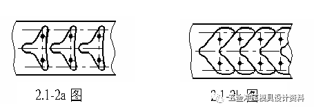冲压模具设计:五金冲压零件设计准则,模具设计,冲压,零件,第2张 冲压模具设计:五金冲压零件设计准则,五金冲压零件设计准则,模具设计,冲压,零件,第2张