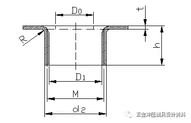 冲压模具设计:五金冲压零件设计准则,模具设计,冲压,零件,第10张 冲压模具设计:五金冲压零件设计准则,五金冲压零件设计准则,模具设计,冲压,零件,第10张