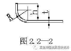 冲压模具设计:五金冲压零件设计准则,模具设计,冲压,零件,第15张 冲压模具设计:五金冲压零件设计准则,五金冲压零件设计准则,模具设计,冲压,零件,第15张