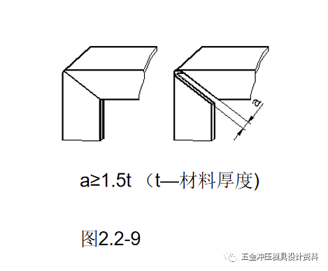 冲压模具设计:五金冲压零件设计准则,模具设计,冲压,零件,第17张 冲压模具设计:五金冲压零件设计准则,五金冲压零件设计准则,模具设计,冲压,零件,第17张