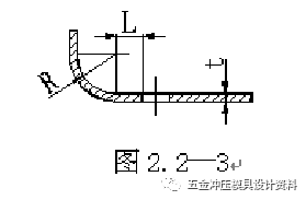 冲压模具设计:五金冲压零件设计准则,模具设计,冲压,零件,第16张 冲压模具设计:五金冲压零件设计准则,五金冲压零件设计准则,模具设计,冲压,零件,第16张