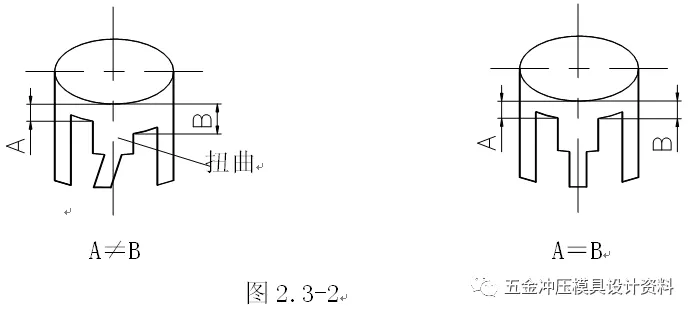冲压模具设计:五金冲压零件设计准则,模具设计,冲压,零件,第25张 冲压模具设计:五金冲压零件设计准则,五金冲压零件设计准则,模具设计,冲压,零件,第25张