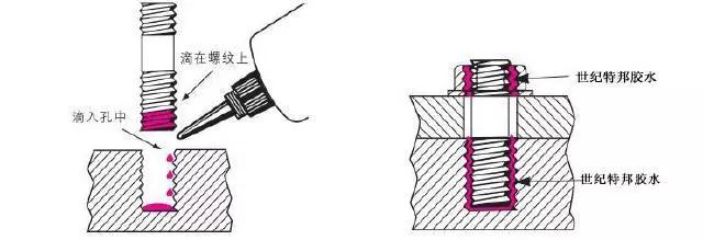 非标自动化设计:机械设计中常见的螺栓防松措施,设计,自动,要求,第11张 非标自动化设计:机械设计中常见的螺栓防松措施,机械设计中常见的螺栓防松措施,设计,自动,要求,第11张